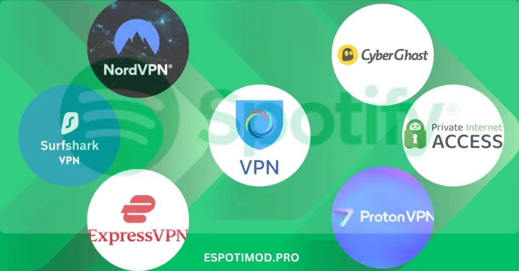top vpns to use spotify globally - post banner